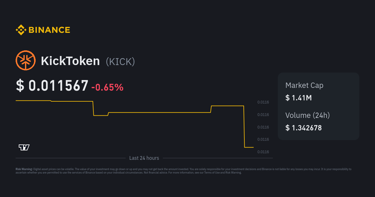 KickToken Price Prediction for to – How high will KICK go?