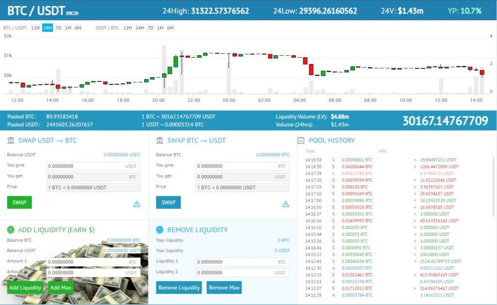 YoBit Exchange live Markets and Listings | 1001fish.ru