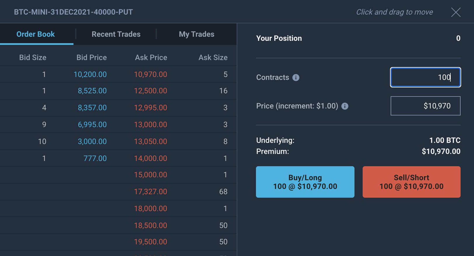 LedgerX Announces Bitcoin Options Trading Upgrade - CoinDesk