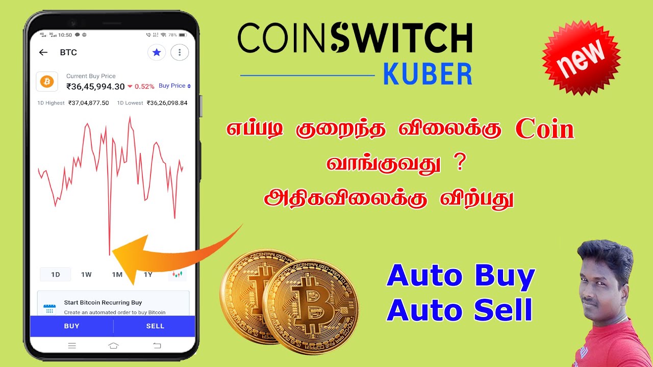 File Coinswitch Kuber Complaint online - Complaint against Coinswitch Kuber