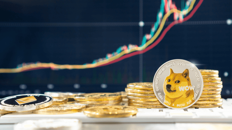 Dogecoin (DOGE) Price Prediction , , to INR by August 