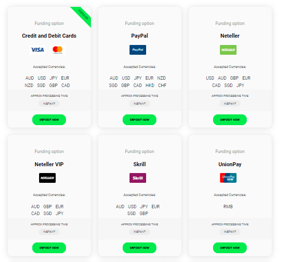 IC Markets Review Read Before You Trade | FXEmpire