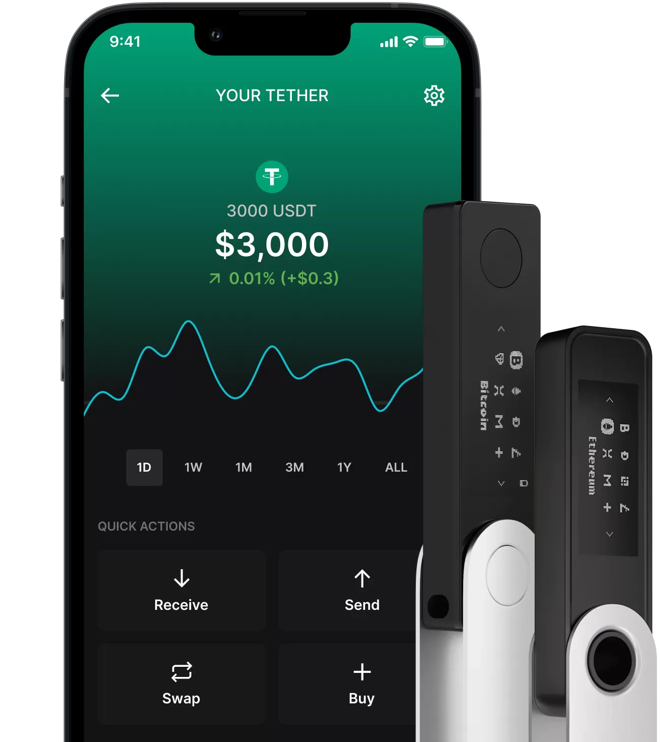 Trust Wallet Launches Ledger Hardware Wallet Support - Announcements - Trust Wallet