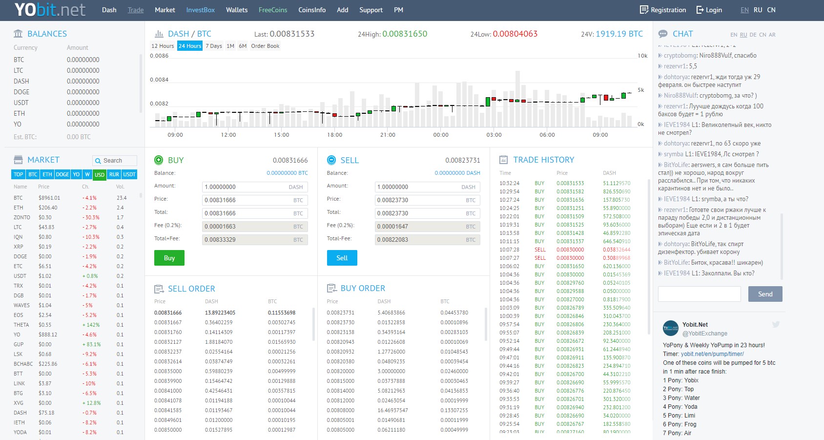 LTC/DOGE - Buy Litecoin + Gift Fast USD!