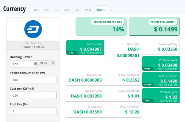 Siacoin (SC) Mining Calculator - MINERS BLOG