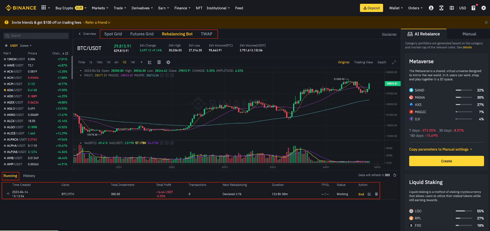 Best binance trading bot Jobs, Employment | Freelancer