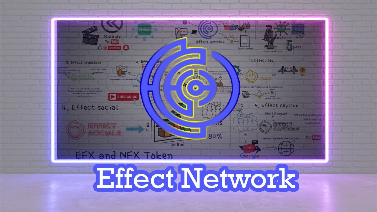 Real-time Effect Network (EFX) price, Price in USD and GBP