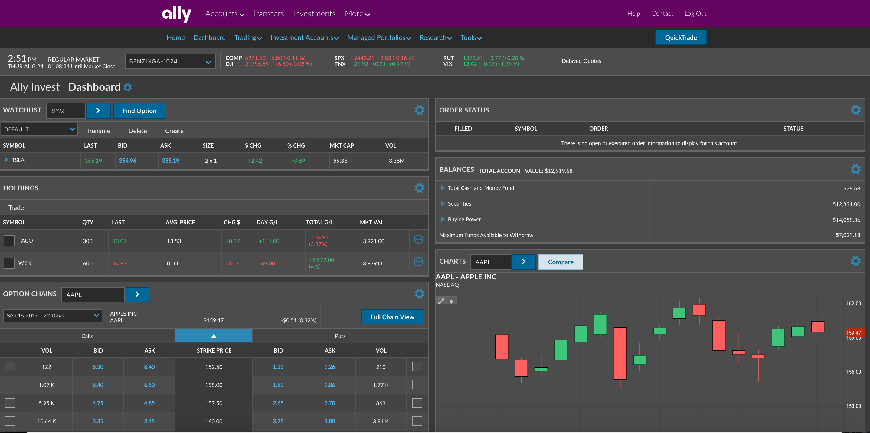 Is Ally Invest Good and Safe for Beginners?