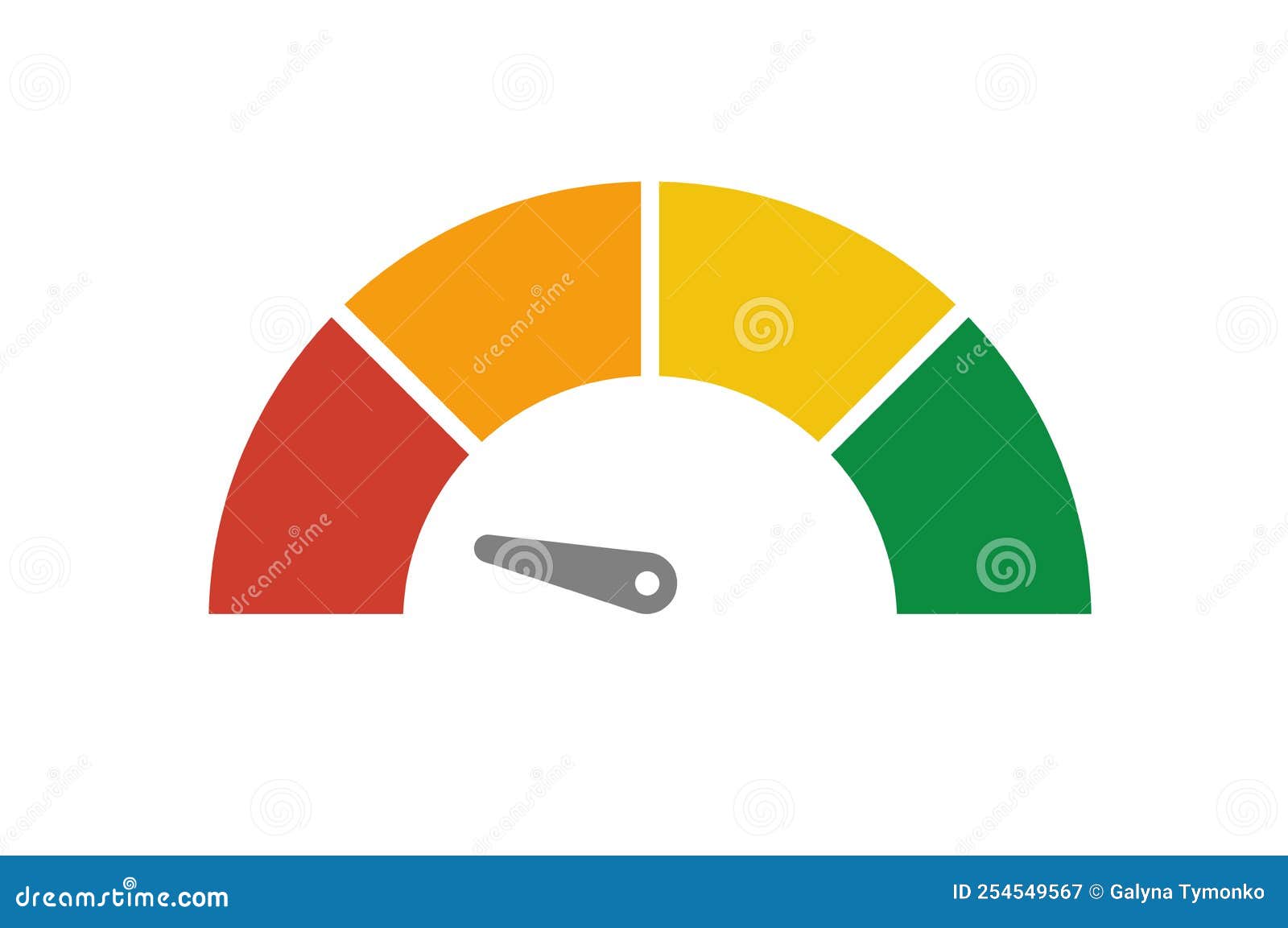 Crypto Fear & Greed Index for March 1, 