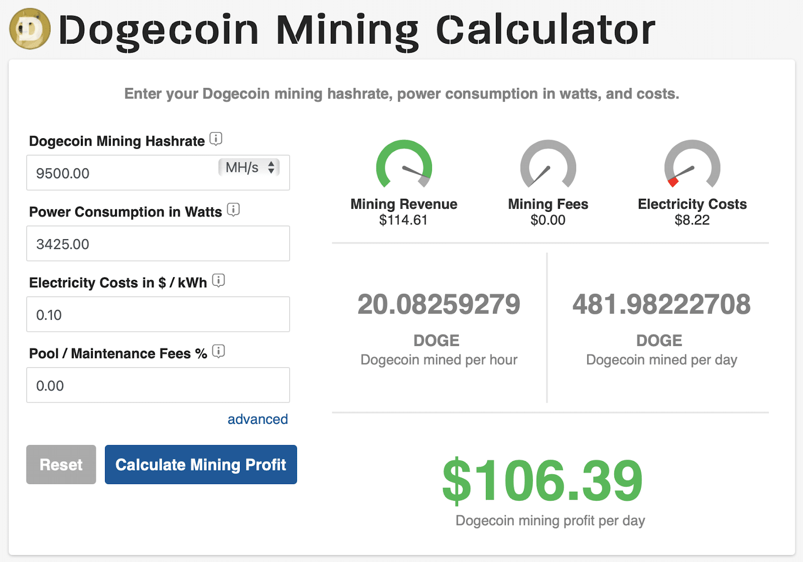 Top 10 Dogecoin Cloud Mining Sites for 