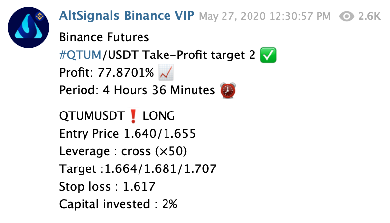 Best Binance Futures Signals Groups on Telegram - Mycryptopedia