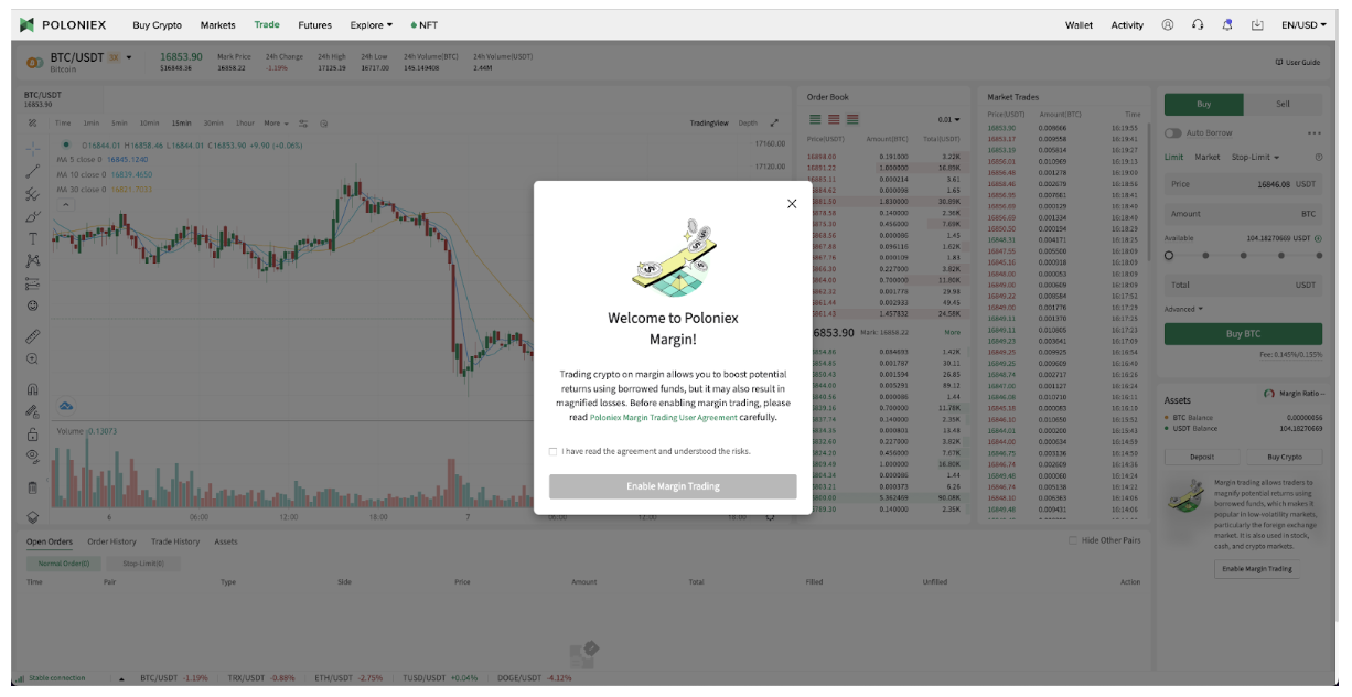 Is the Poloniex Exchange Still a Good Option in ?