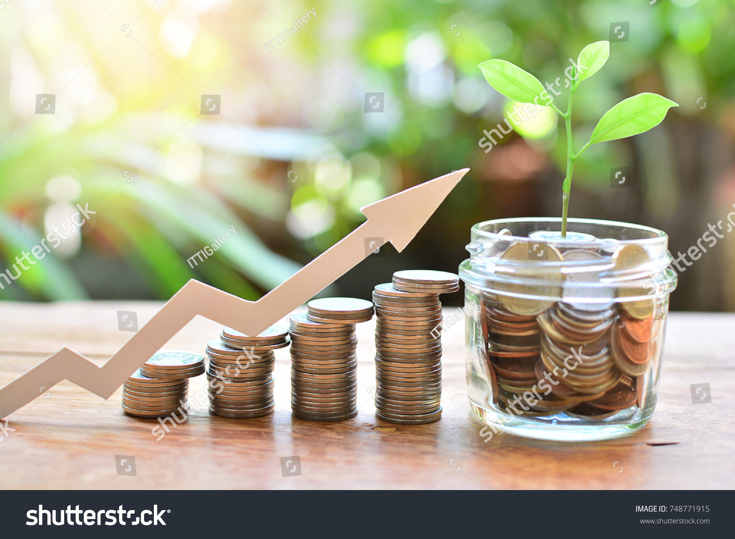 Fidelity Institutional Asset Management