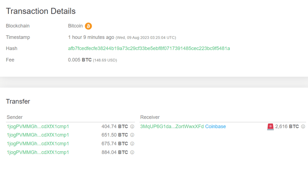 Bitcoin to US Dollar or convert BTC to USD