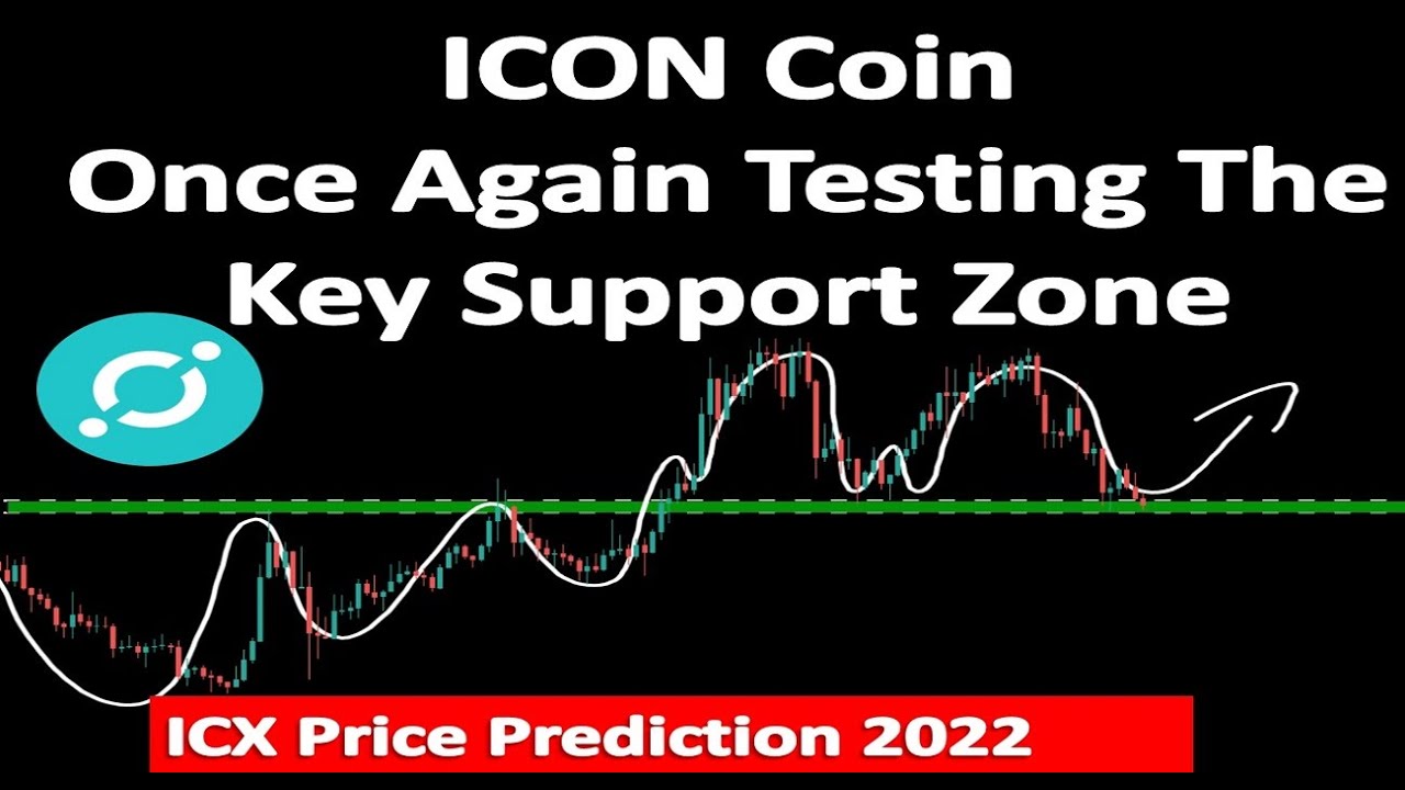 ICON (ICX) Price Prediction for Tommorow, Month, Year