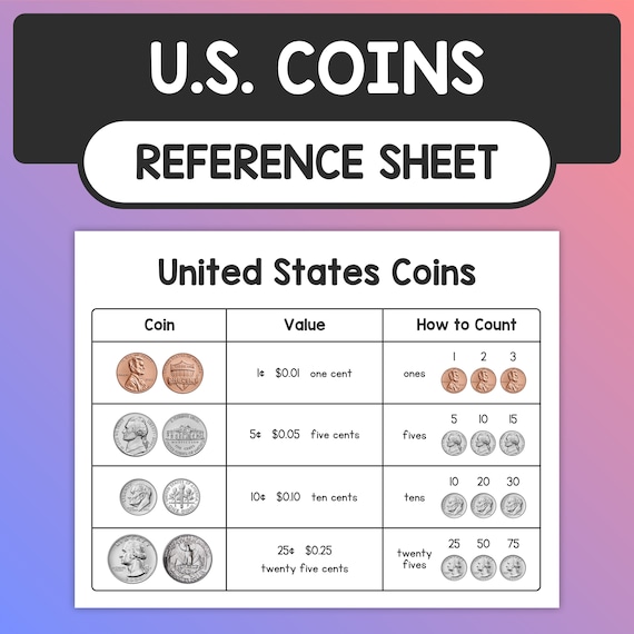 U.S. Coin Values & Price Guide - Greysheet