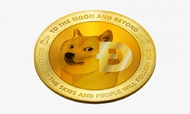 Doges (DOGE) to Pakistani Rupees (PKR) - Currency Converter