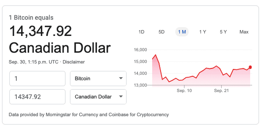 Convert 1 BTC to CAD - Bitcoin to Canadian Dollar Exchange Rate