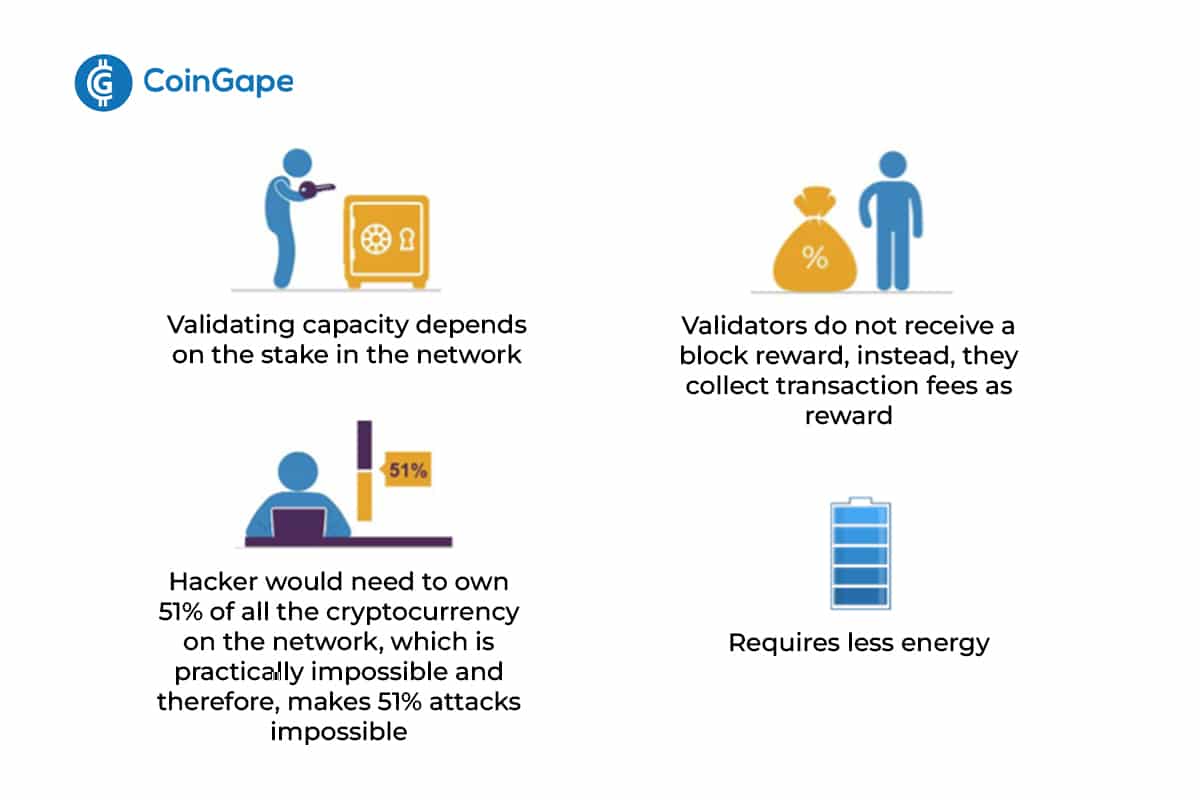 Top 5 Privacy Coins: Anonymous Cryptocurrencies