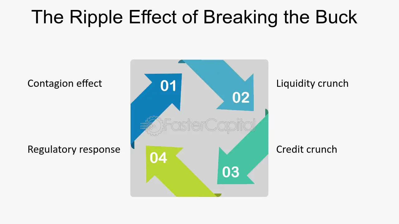 Open Interest for Ripple (XRP) Crosses $M —Will it Move Prices? | FXEmpire