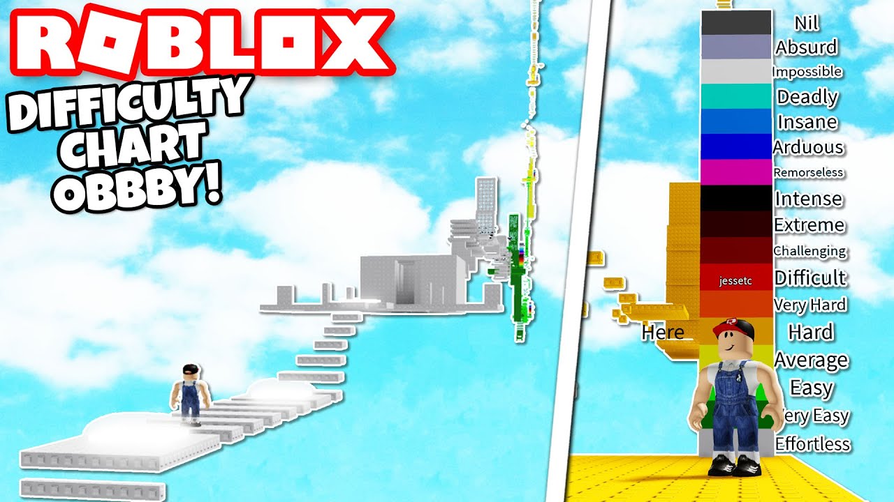 Apple's Difficulty Chart Obby! (INSANE!) - Roblox