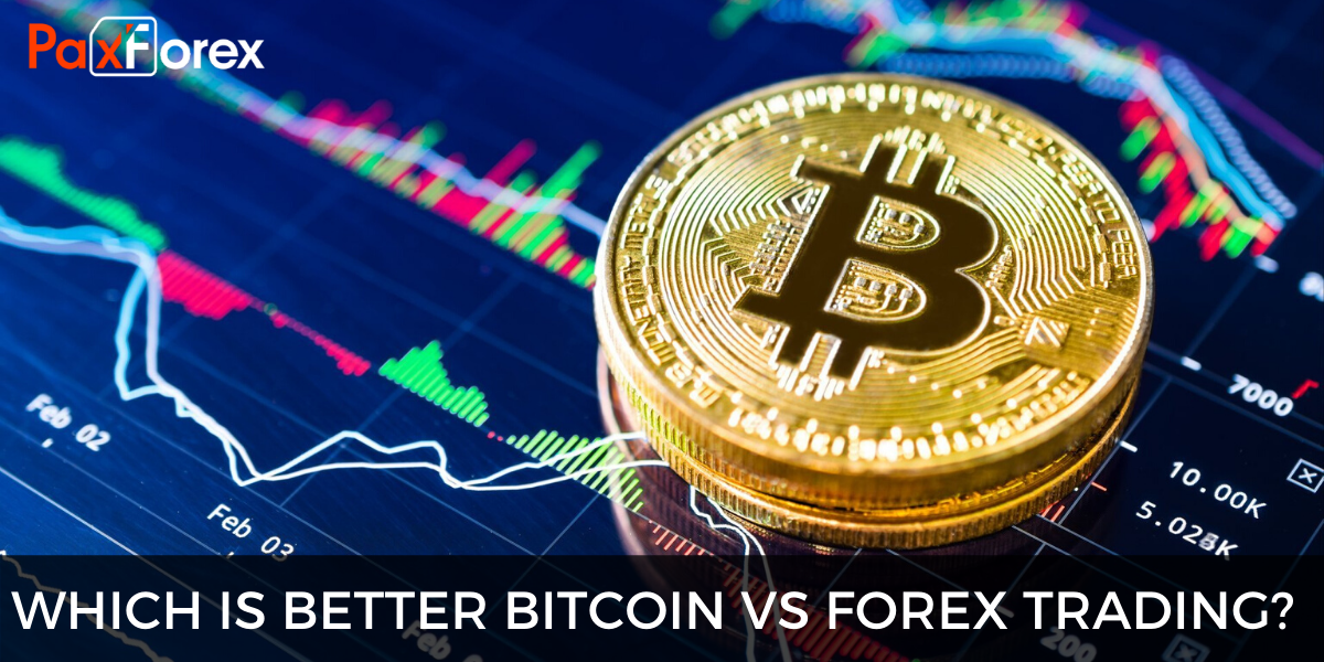 7 Best Bitcoin CFD Trading Brokers for | FXEmpire