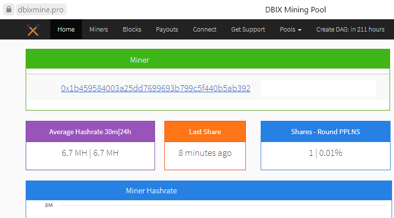 DubaiCoin (DBIX) Mining Profitability Calculator | CryptoRival