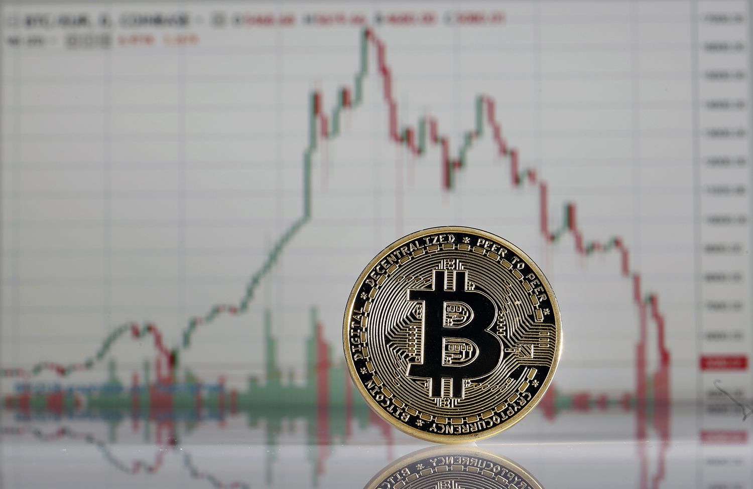 How to Navigate a Crypto Crash - NerdWallet