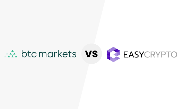 Best Crypto Exchanges For Australians Review - Fullstack