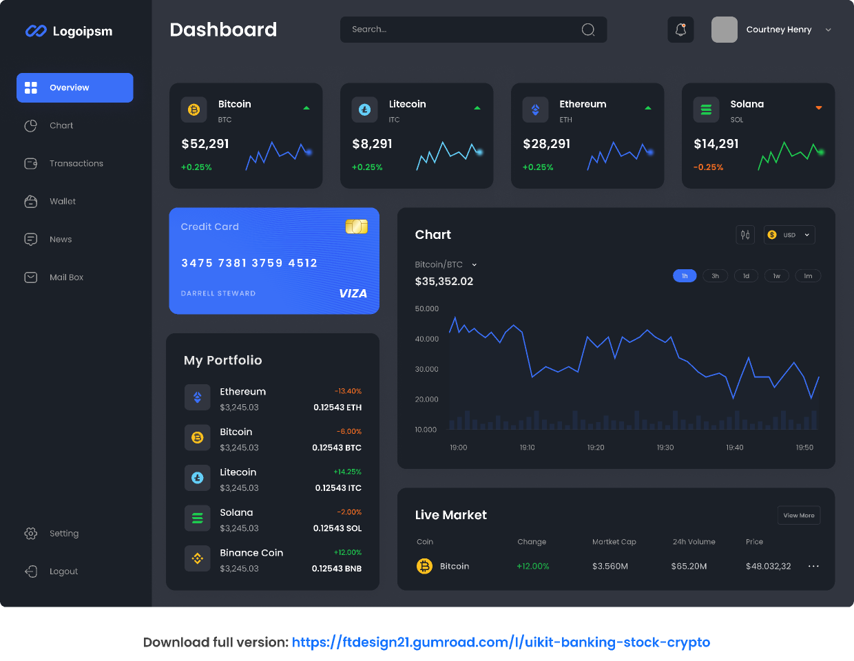 Dash Price | DASH Price Index and Live Chart - CoinDesk