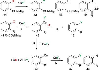 Metal–halogen exchange - Wikipedia