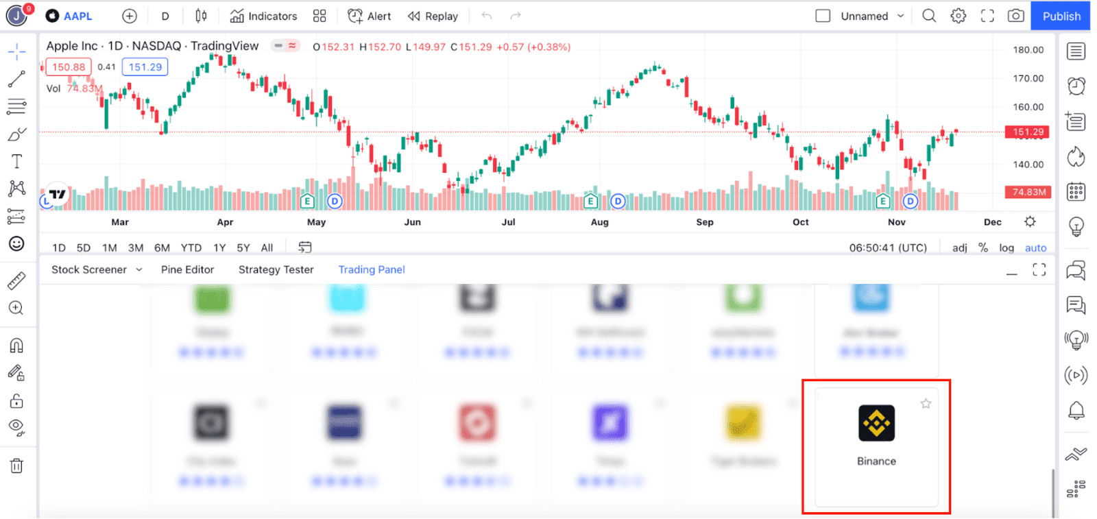 All Crypto Prices and Market Cap on One Page — TradingView