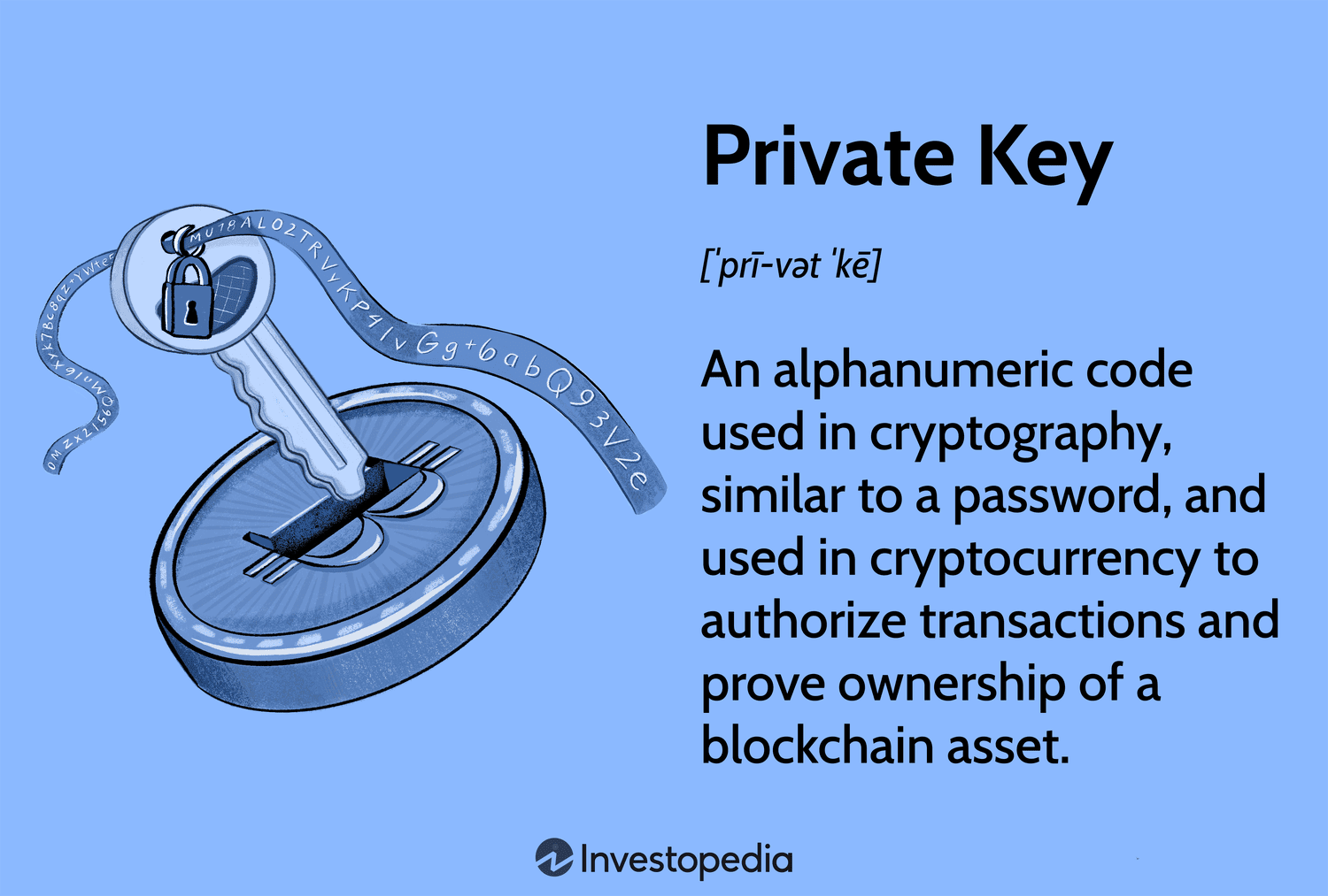 Bitcoin Core Wallet Get Private Key Easily From Your Wallet File