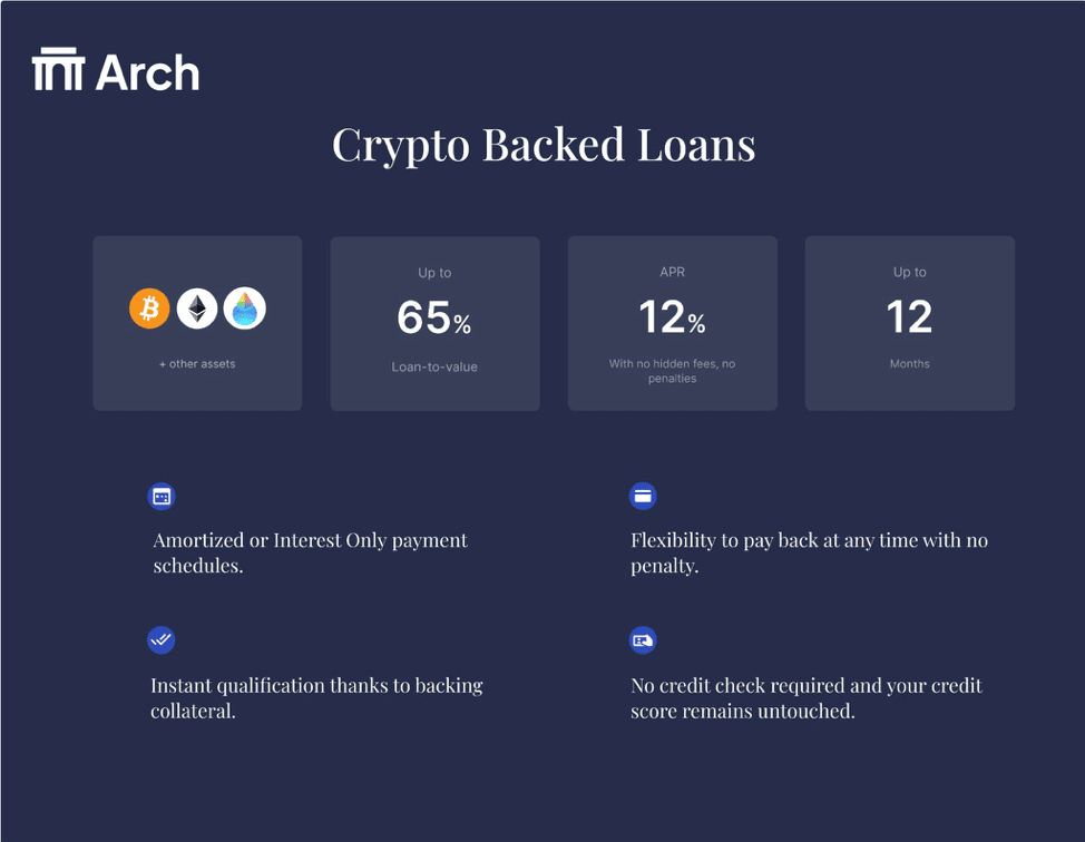 Crypto Lending Explained - Comparing Loan Platforms - Tokize