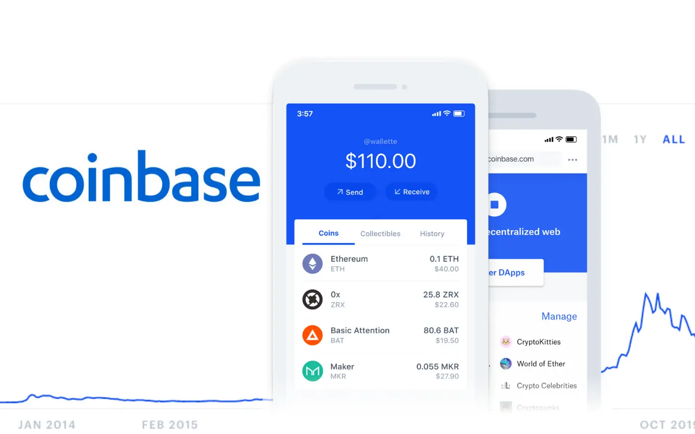 Earn Crypto While Learning About Crypto - Coinbase Quiz Answers