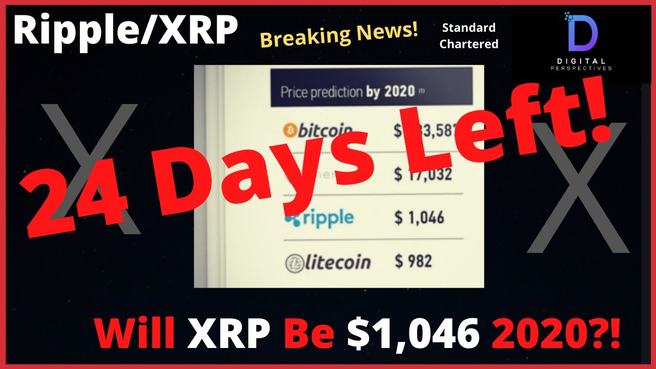 Ripple XRP Sold to Public Not Securities, Judge Says (Correct)