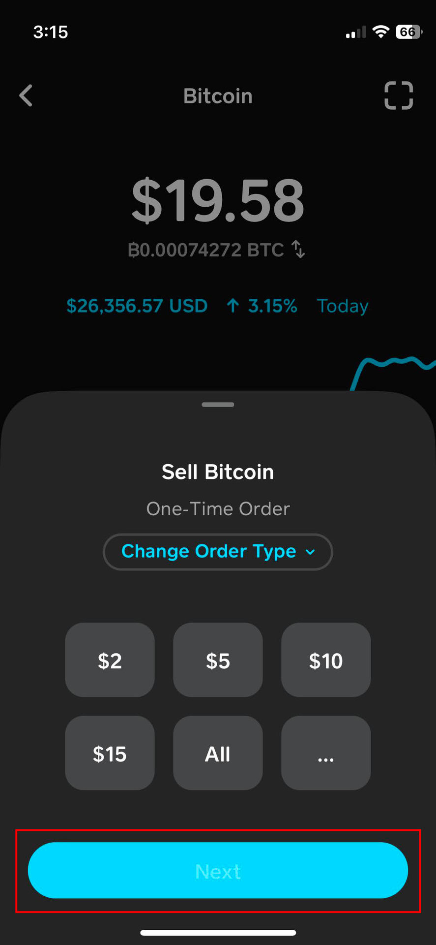 How to buy and sell Bitcoin on Cash App - Android Authority