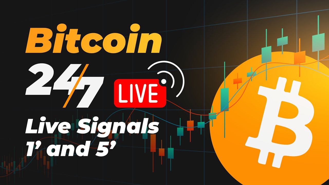 Bitcoin Trading Signals | BTC Live Prices and Metrics