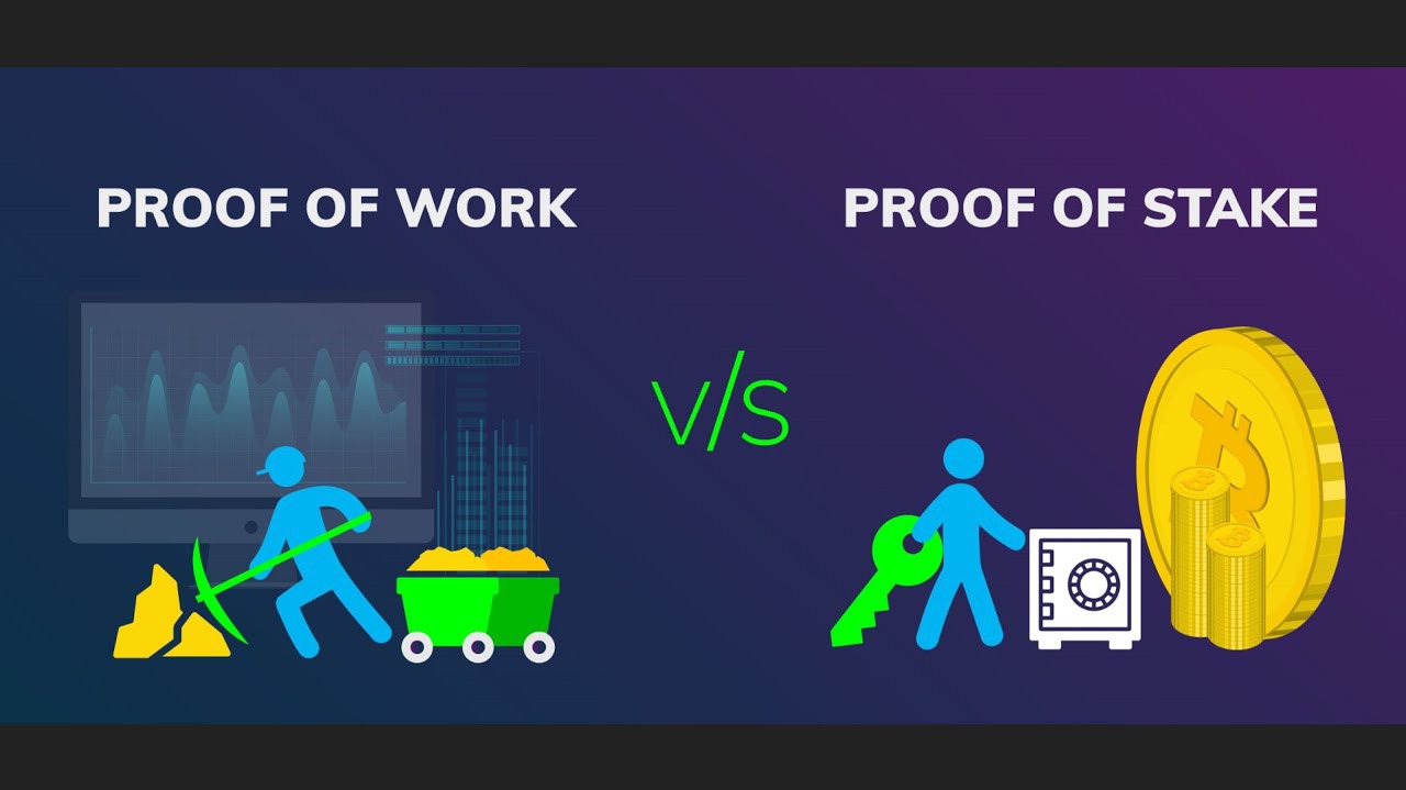 My feed | Articles | Proof-of-Stake vs Proof-of-Work: Is PoS better than PoW?