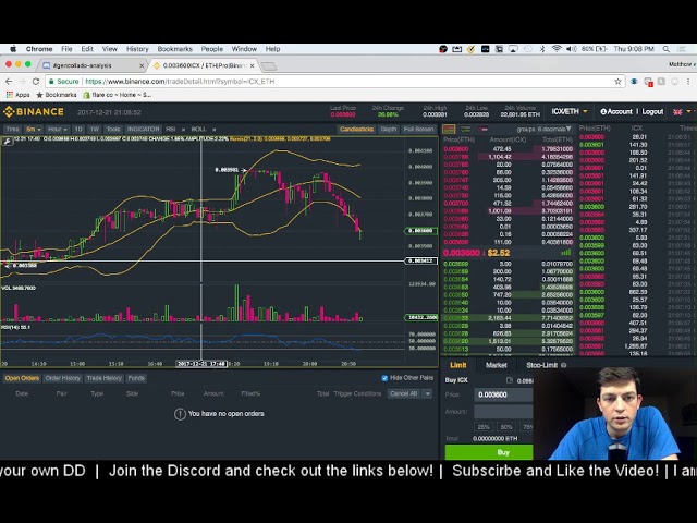 Binance trade volume and market listings | CoinMarketCap