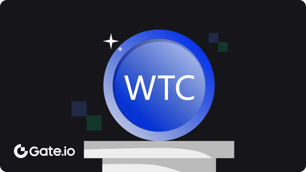 WTCBTC Charts and Quotes — TradingView