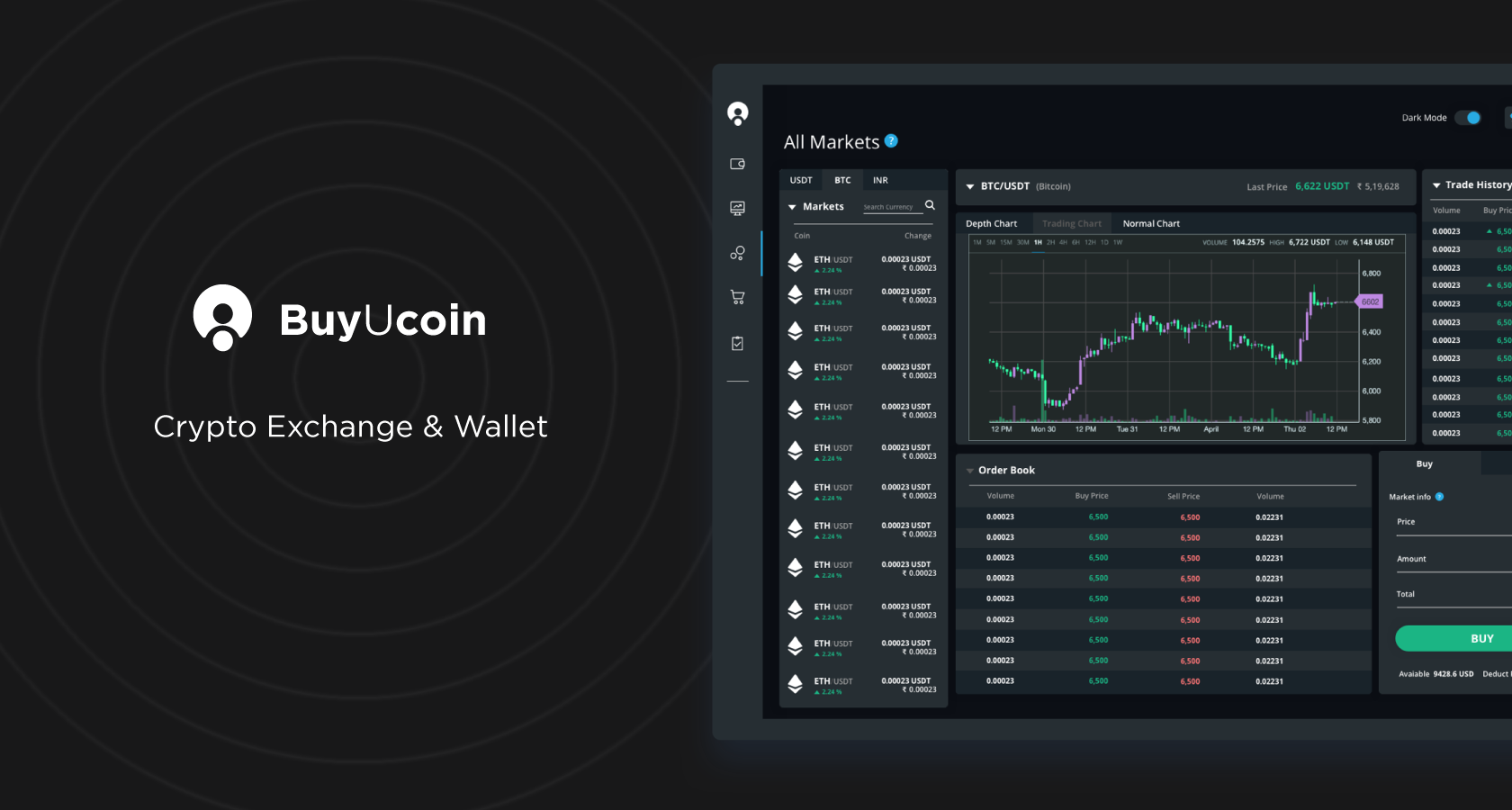 Convert WINK to Indian Rupees | 1 WIN to INR – BuyUcoin