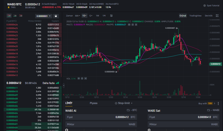 WaBi exchange | WABI price live | SimpleSwap