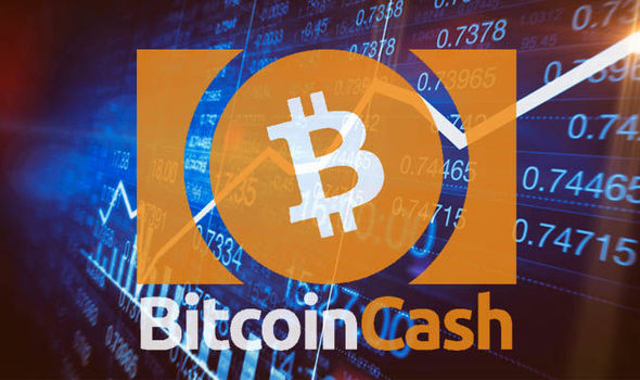 Advantages And Disadvantages Of Bitcoin Cash