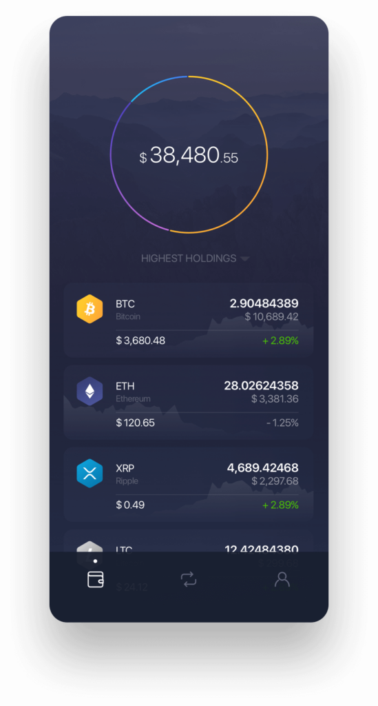 EXODUS to USD Price Converter & Calculator, Live Exchange Rate | CoinBrain