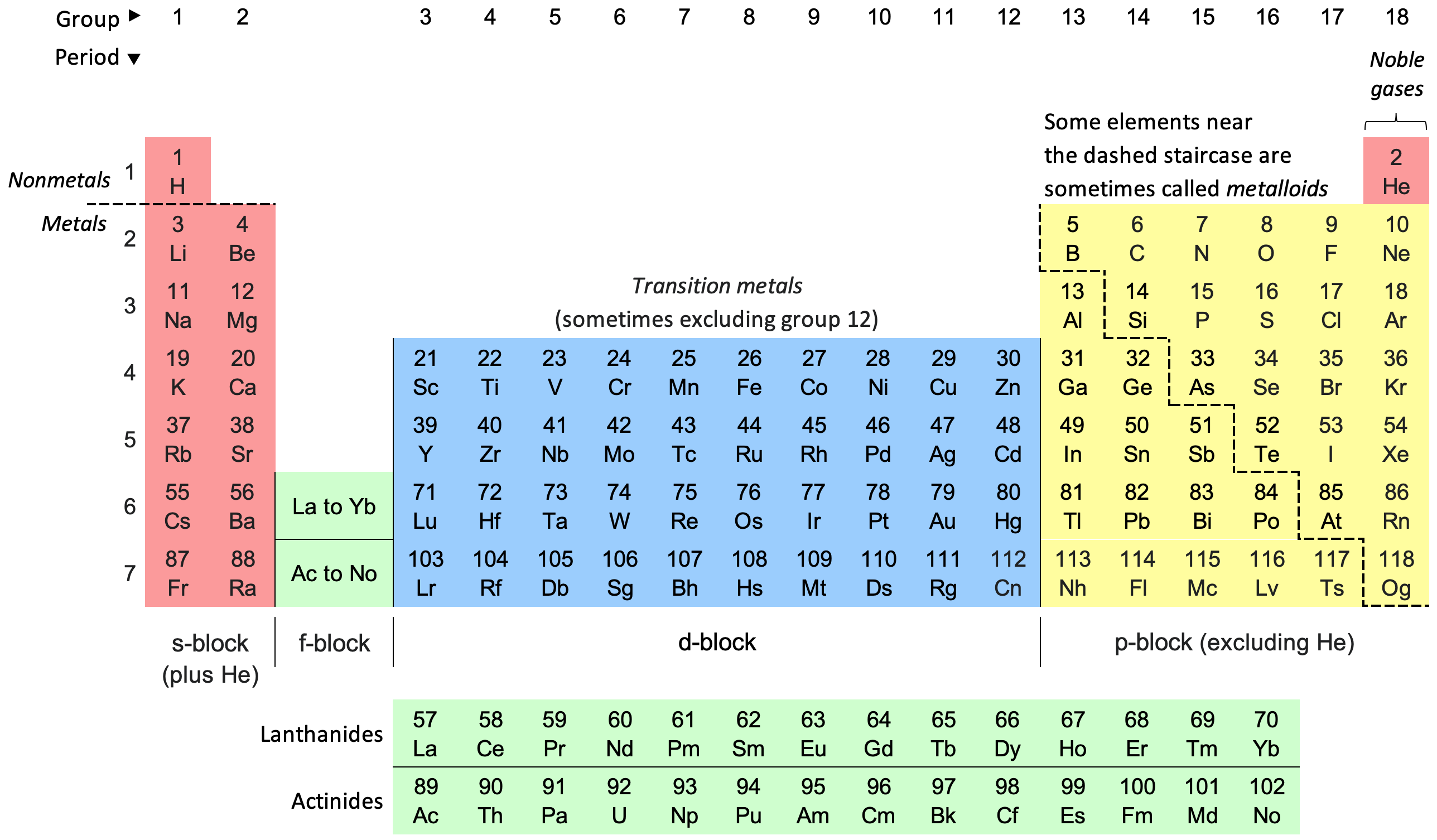 Einsteinium (EMC2) Mining Profit Calculator - WhatToMine