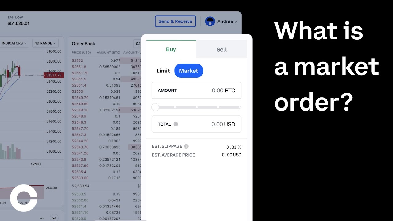 Take profit orders? - Advanced Trade API - Coinbase Cloud Forum