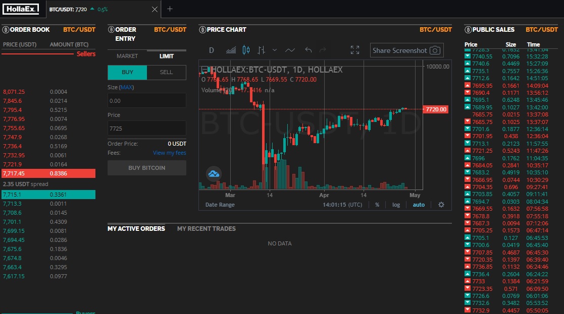 Gekko - Open source bitcoin trading bot platform