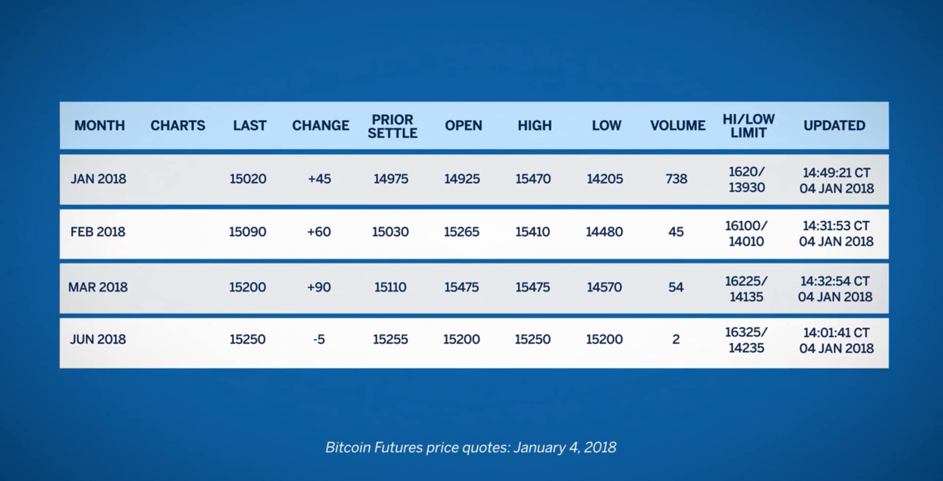 Futures Expirations Calendar - 1001fish.ru