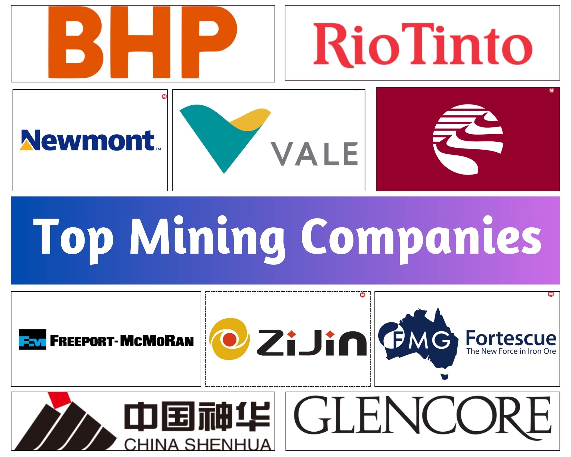 Mining - Top 10 Mining Companies in the World in by Capital Expenditure - GlobalData